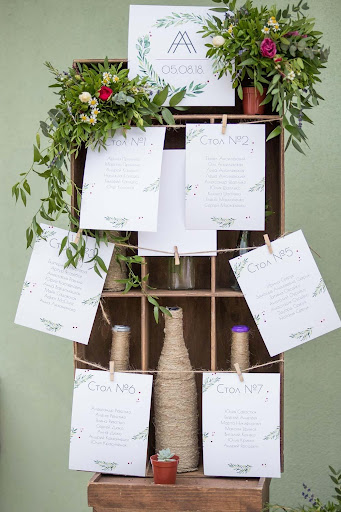 8 tips for designing the ultimate wedding reception seating chart