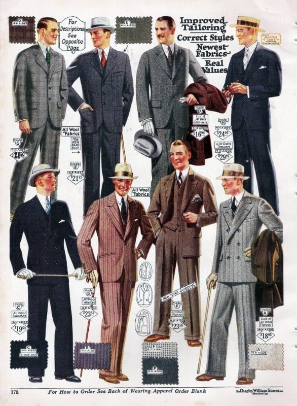 Then and Now: The Evolution of Men's Fashion