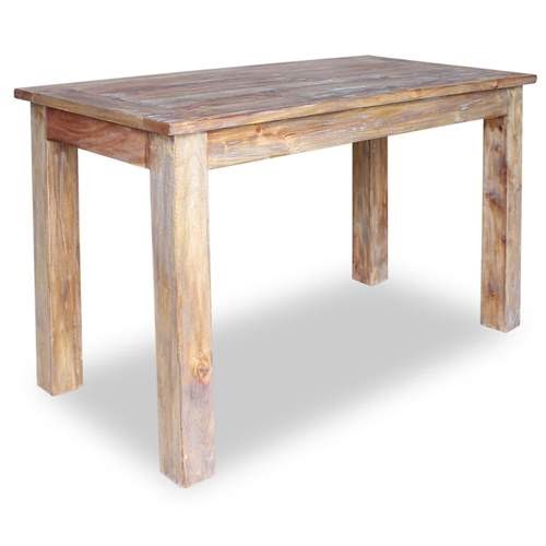 Amazing Benefits That Convince You To Buy Reclaimed Wood Furniture