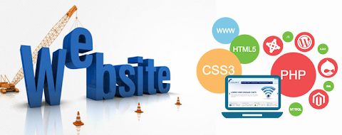 How to Hire a Suitable Website Development Company