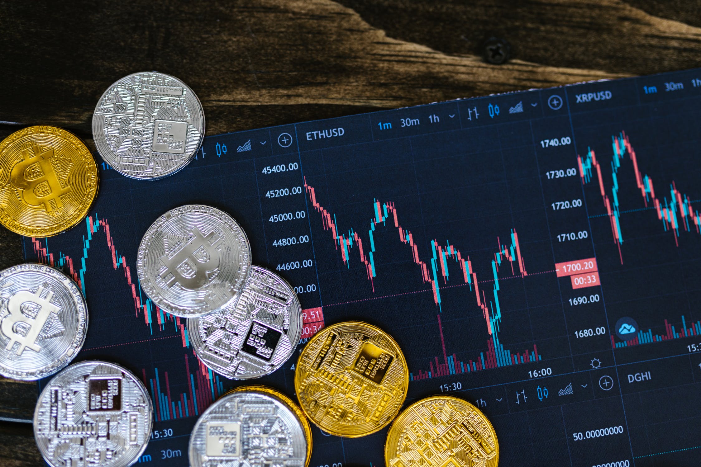 Bitcoin Trading Bots: Advantages and Disadvantages