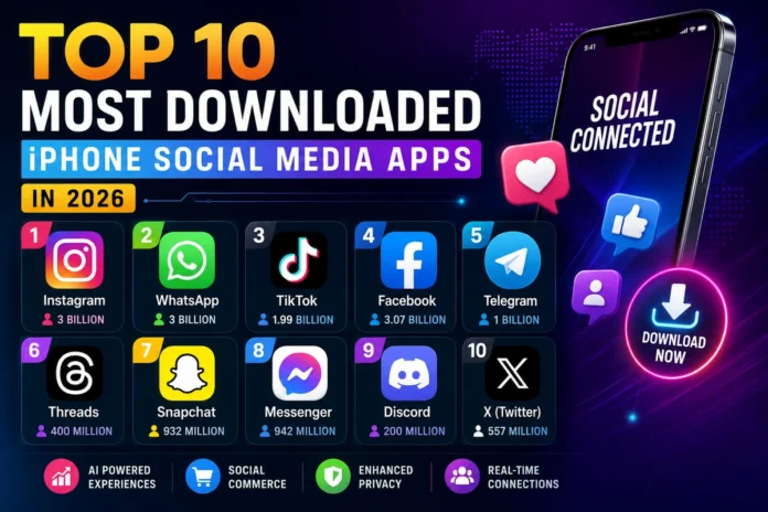 Most Downloaded iPhone Social Media Apps