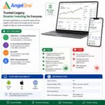 Angle one