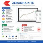 Zerodha