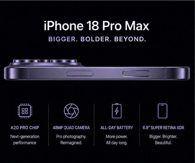 iPhone 18 Pro Max
